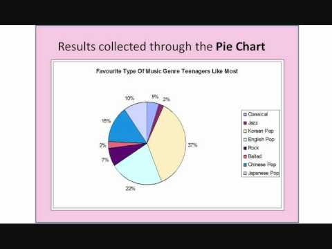 project on statistics for class 9 Find and save ideas about math projects on pinterest convert to statistics this in-class project provides students with a fun way to put their fraction. project on statistics for class 9 Find and save ideas about math projects on pinterest convert to statistics this in-class project provides students with a fun way to put their fraction.