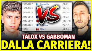 Gabboman Vs Talox Indovina Il Calciatore Challenge Ottavi Di Finale - Sickwolf