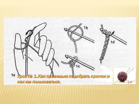Крючок для вязания как им пользоваться Крючок для вязания как им пользоваться