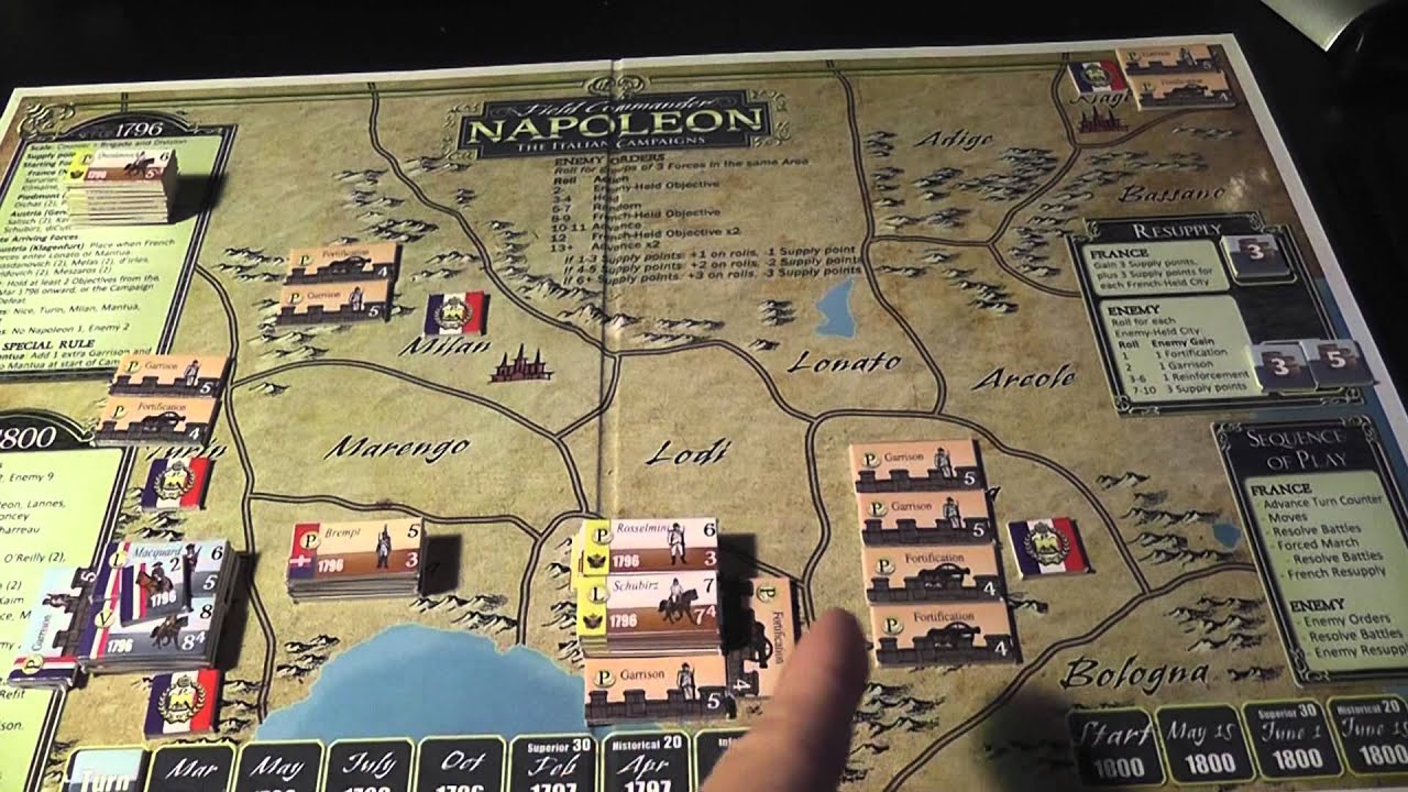 Field Commander Napoleon Review