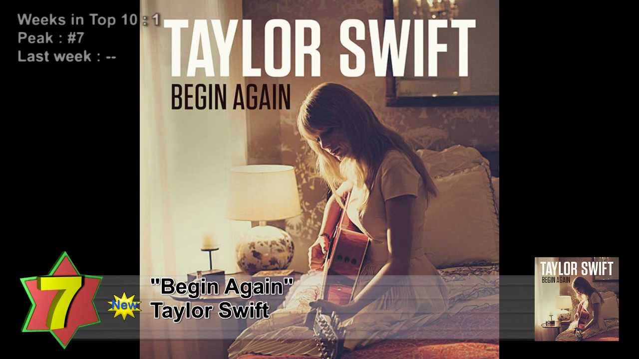 top 10 music 2012 youtube top 10 music 2012 youtube