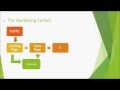 Internet Business Models and Strategies Video #1