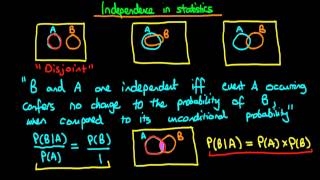 Independence in statistics an introduction