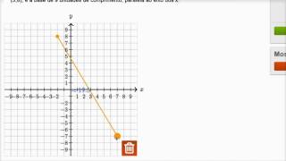 Desenhar um trapézio no referencial cartesiano - Khan Academy em português (7º ano)