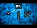 Pronunciation Tutorial 1: English Pronunciation and IPA: Voicing and Place