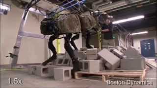 Boston Dynamics All Prototypes Boston Dynamics All Prototypes