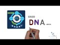 Cisco DNA Center explained |Digital Network Architecture| Intent-based networking |Free CCNA 200-301