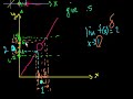 epsilon