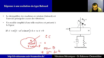 Comment calculer le balourd ?