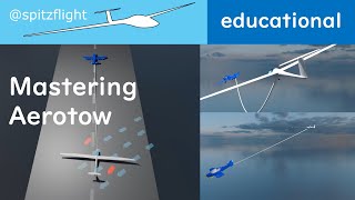 Aerotow Mastering - Animation, Real Flight Examples And Explanations For Austria.