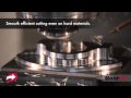 Dynamic Motion in Action - Aggressive Cuts, Constant Chips, Superior Heat Management Dynamic Motion in Action - Aggressive Cuts, Constant Chips, Superior Heat Management
