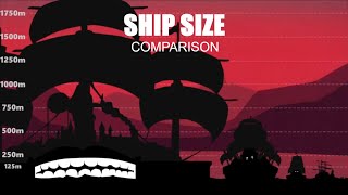 One Piece Ship Size Comparison - How Big Is Thousand Sunny?