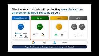 Secure Your Servers With Microsofts Server Protection Solution