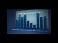 stock markets