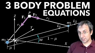3-Body Problem Equations Derived, Part 1: Inertial Frame and Non-dimensionalization | Topic 2