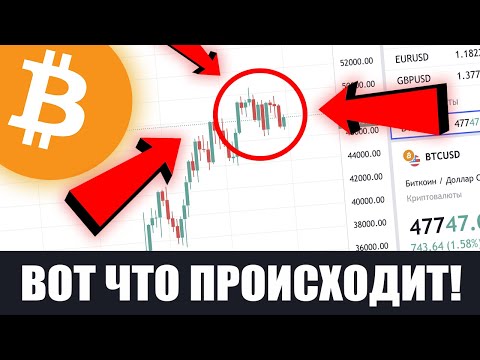 КОГДА ЭТО БЫЛО В ПРОШЛЫЙ РАЗ БИТКОИН СДЕЛАЛ -20%! Bitcoin BTC Новости Анализ 2021