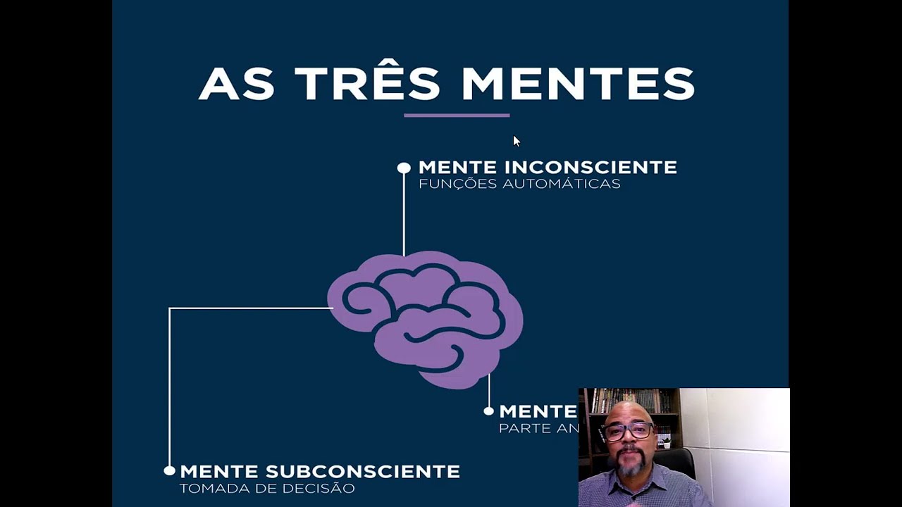 Fortalezas da mente