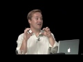 This Week in Startups - Woody Sears, CEO & Founder of FrogDog Media