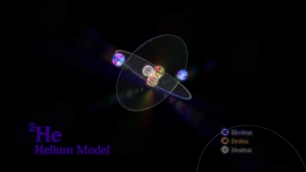 Helium Atom Model