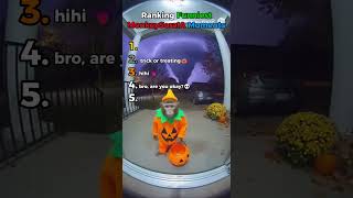 Top 5 Funniest Monkey Sora Ai Moments Ever