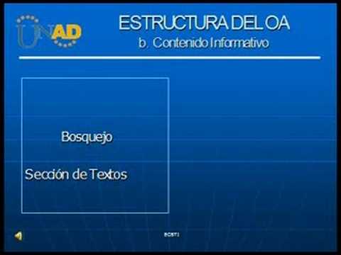 metodos de conservacion de alimentos. video. Diseño objeto de