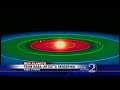 NASA's Kepler Finds New Planets