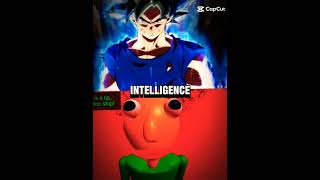 Goku Vs Baldi