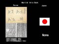 RE: Can you distinguish Japan and Korea Part1 日本と韓国の違い Part1 full 2/2