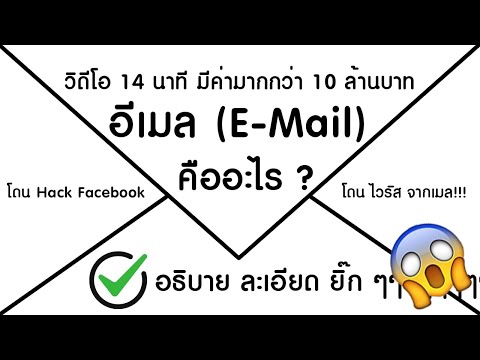 อีเมล (E - Mail) คืออะไร ?