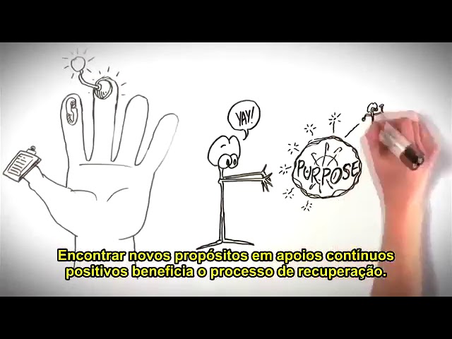 Entendendo a Dor: Conheça outras escolhas.