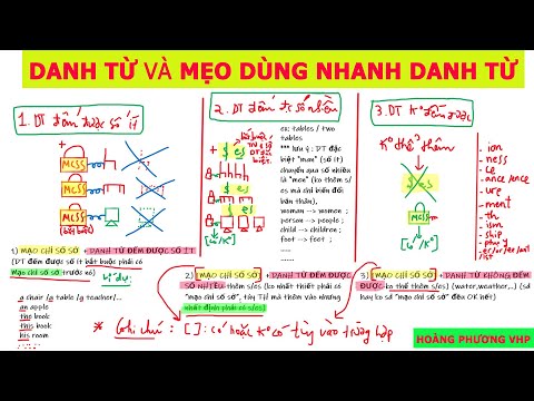 DANH TỪ VÀ MẸO DÙNG NHANH DANH TỪ