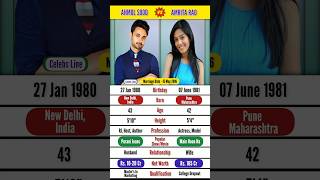 Amrita Rao With Husband Rj Anmol Biography