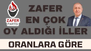 Zafer Partisi’nin En Çok Oy Aldığı İller - Zafer En Yüksek Olduğu İl - Zafer Par