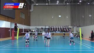 Jspikers Vs Chermes