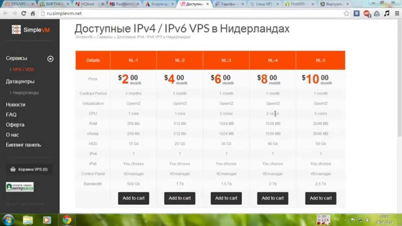 Как сделать свой vds Как сделать свой vds