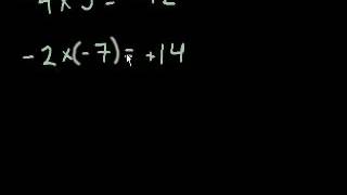 Multiplicação e divisão de números negativos - Khan Academy em português (7º ano)