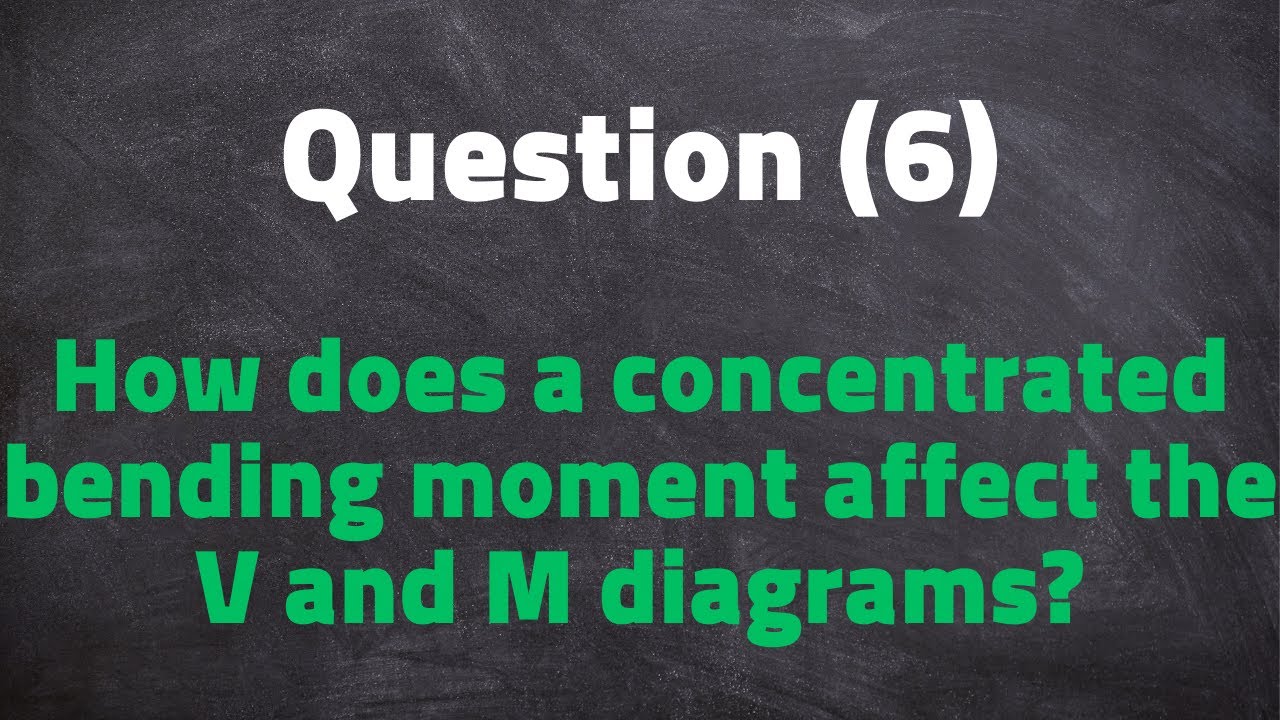 Question  6   How Does A Concentrated Bending Moment