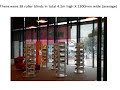 Inflector Window Insulators - Australia Camden Library