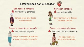 Aprender Español: Expresiones Con Otras Partes Del Cuerpo Iii