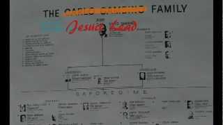 History of the Catholic Jesuit Order