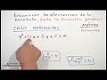 Obtener los elementos de la parábola, dada la ecuación general (utilizando formulas) - HD
