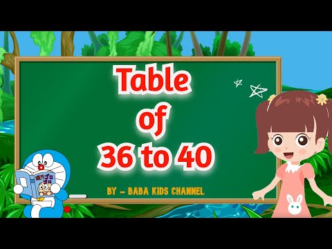 Table of 36 to 40 | 36 to 40 Table | Table 36 to 40 | Multiplication Tables For Children 36 to 40