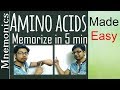 Memorize amino acids | amino acid easy tricks to remember