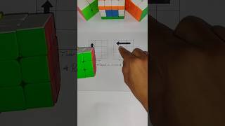 Rubiks Cube Secret Trick