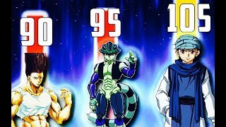 Hunter X Hunter - Power Levels