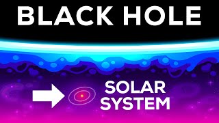 The Largest Black Hole In The Universe - Size Comparison