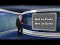 Dealership Profit Improvement