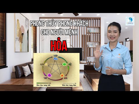 Phong Thủy Phòng Khách Cho Người Mệnh Hỏa Sinh Năm 1964-1978-1986-1994