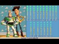 Toy Story - Yo soy tu amigo fiel en F... Toy Story - Yo soy tu amigo fiel en F...
