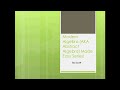 Modern Algebra (Abstract Algebra) Made Easy - Part 1 - Groups